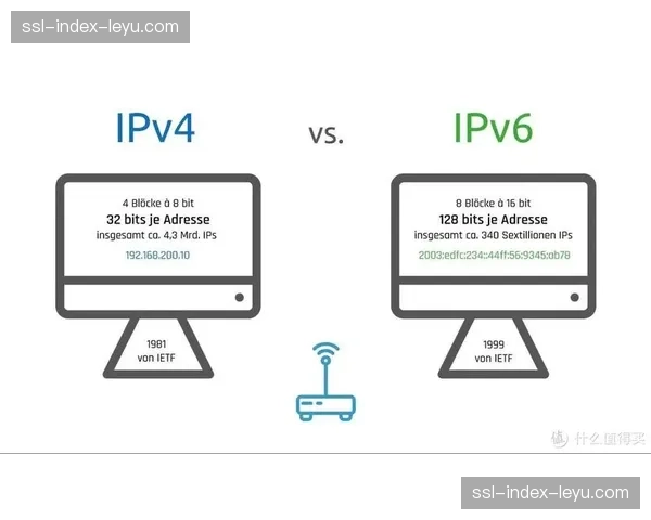 IPv6规模化部署深入推进，为海量设备接入提供基础支撑