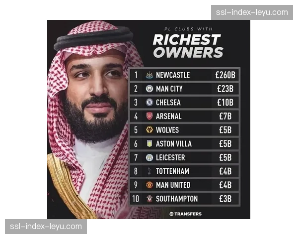 深度:沙特公共投资基金(PIF)在英超的多俱乐部所有权网络面临欧足联调查 深度:沙特公共投资基金(PIF)在英超的多俱乐部所有权网络面临欧足联调查