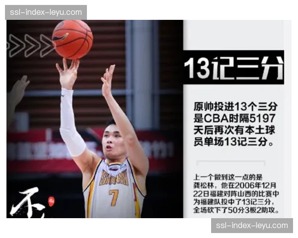 实时：原帅命中8记三分，追平个人单场纪录